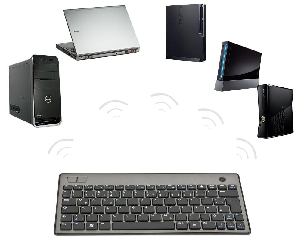 Dell Wireless Trackball Keyboard