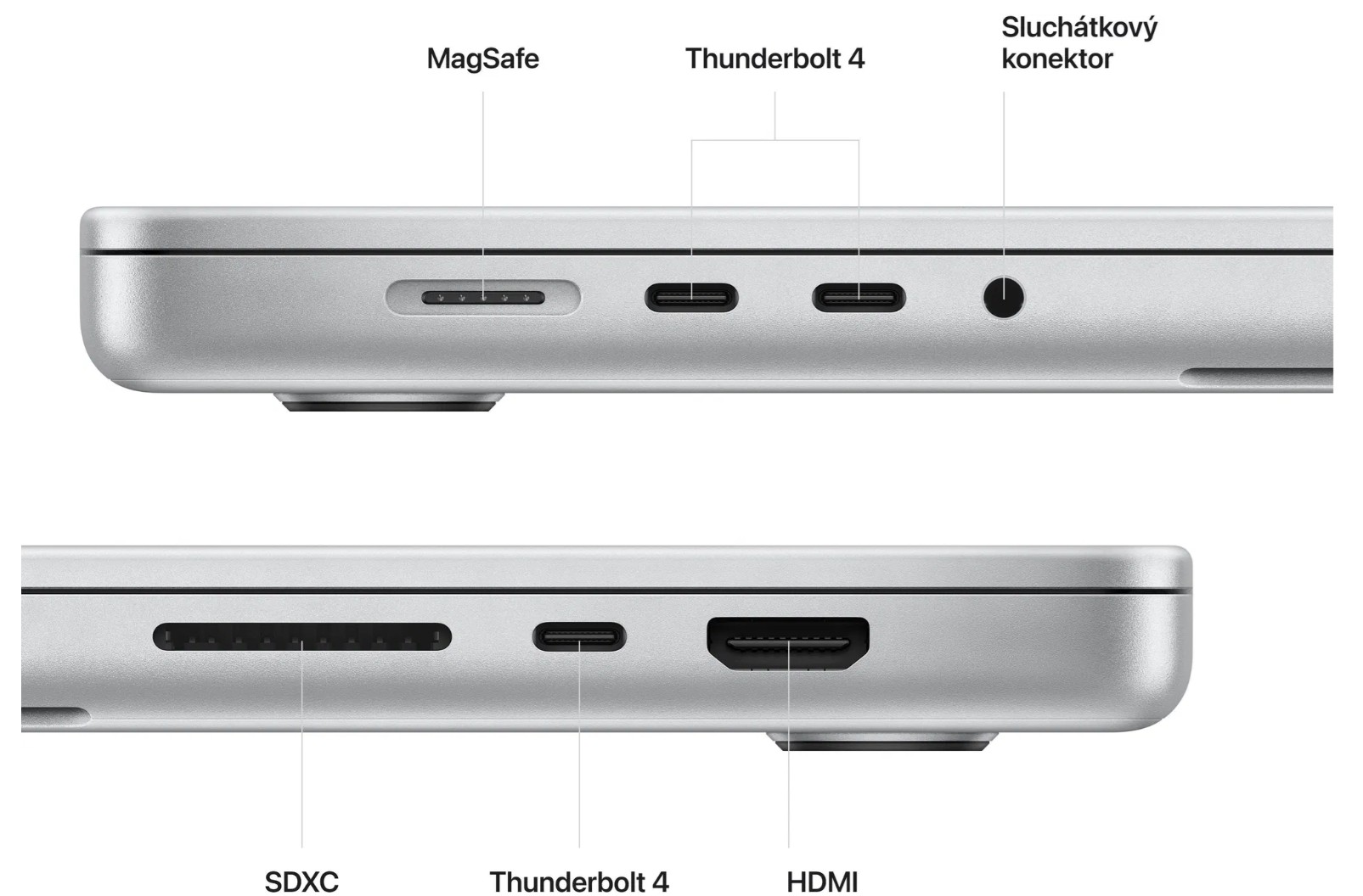 Apple MacBook Pro 16" (2023) Silver