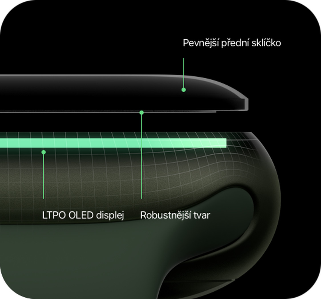 Apple Watch Series 7 45mm Starlight