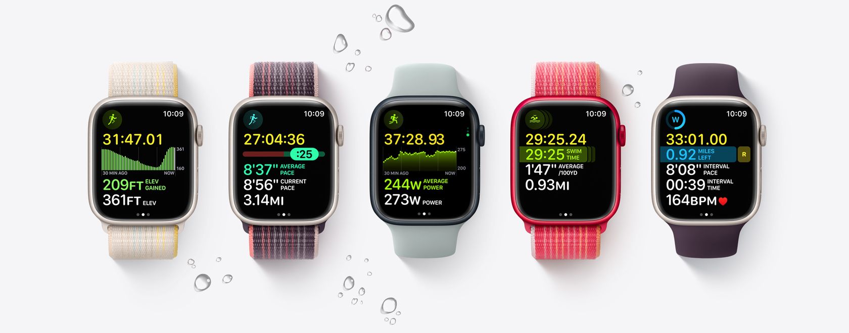 Apple Watch Series 8 Cellular 41mm Silver Stainless Steel