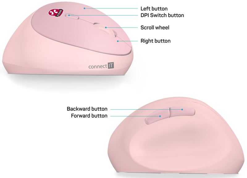 CONNECT IT FOR HEALTH LADIES ergonomická vertikálna myš, bezdrôtová