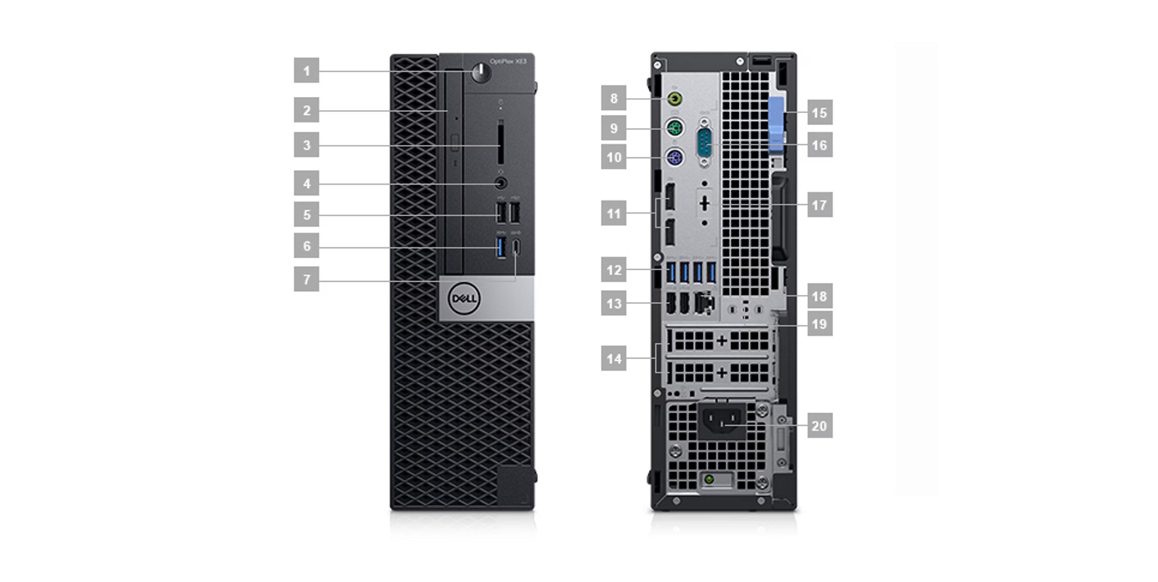 Dell Optiplex XE3 SFF