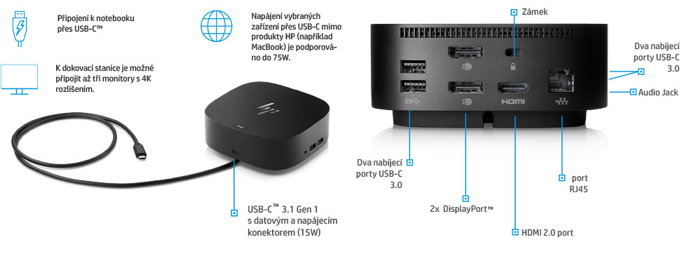 Dokovací stanice HP USB-C/A Universal G2 120 W