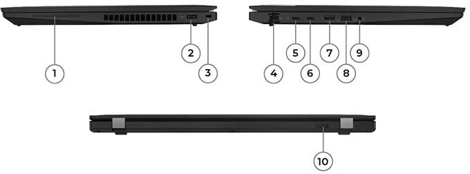 Lenovo ThinkPad T16 Gen 1 Touch